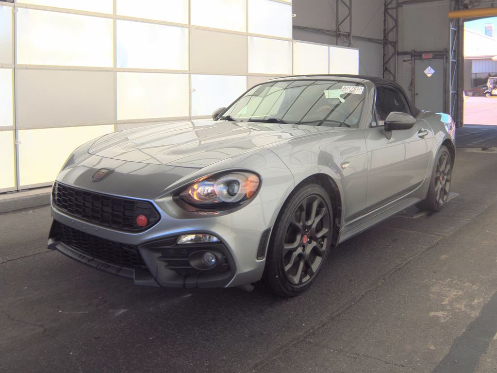 2017 FIAT 124 Spider Abarth photo